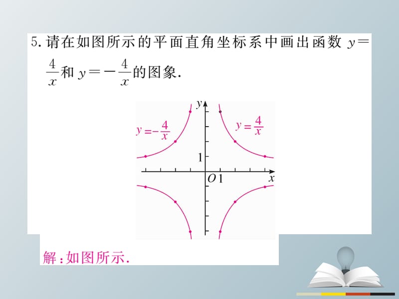 九年级数学下册26.1.2第1课时反比例函数的图象和性质习题课件（新版）新人教版_第4页