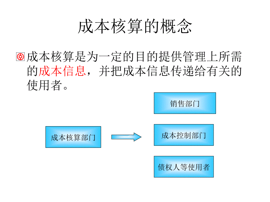 {成本管理成本控制}生产企业成本管理核算_第4页