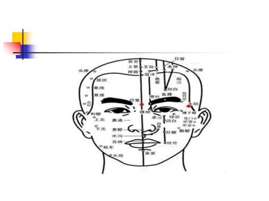 北京面瘫专科医院课件_第5页