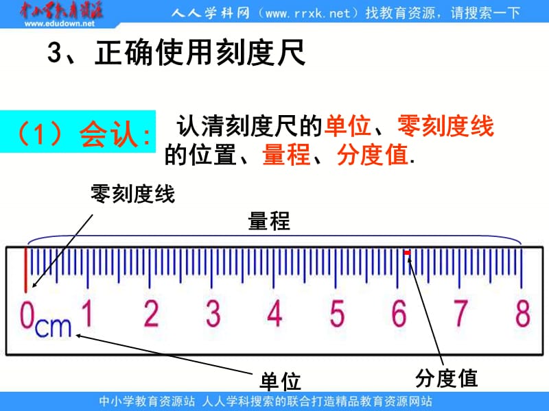 沪科版八年2.2《长和时间的测量》(第二课时)ppt课件_第4页