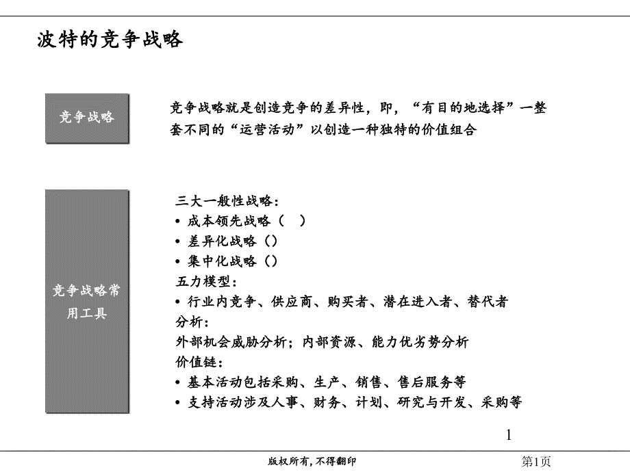 {竞争策略}业务竞争战略讲义_第2页