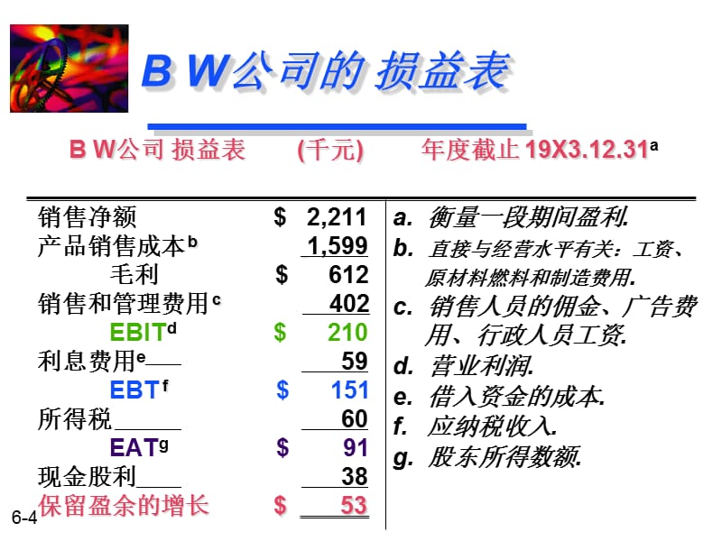 {财务管理财务报表}财务管理教三财务报表分析练习_第4页