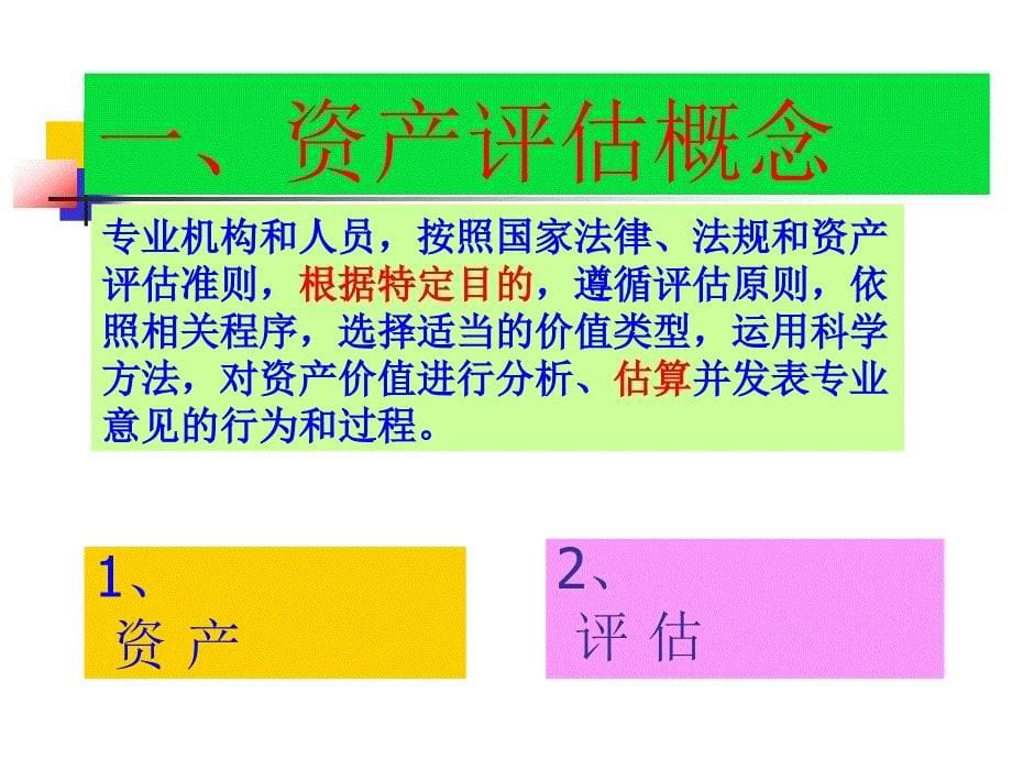 {财务资产管理}资产评估实务讲义评估总论_第5页