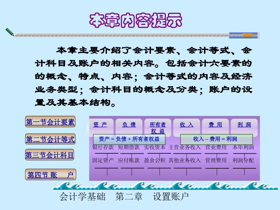 {财务管理财务分析}财务会计与账户管理知识分析设置_第2页