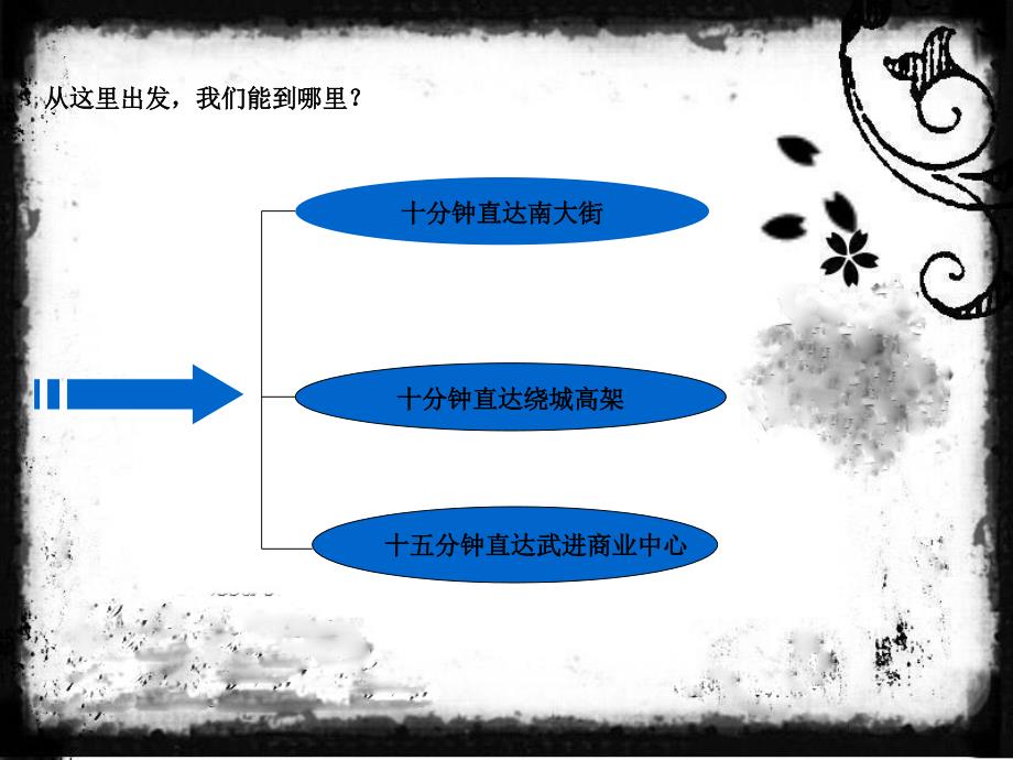 {包装印刷造纸公司管理}同策某某某年常州清潭地块包装方案_第3页