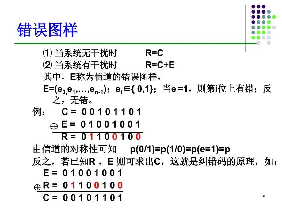 信道的纠错编码幻灯片资料_第5页