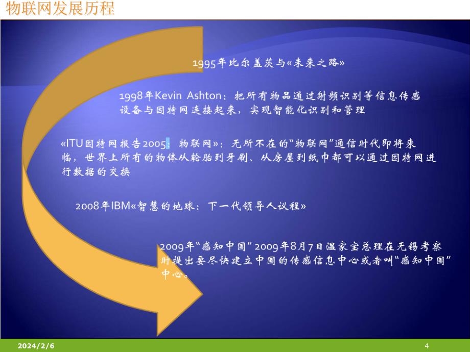 {行业分析报告}智能家居行业分析报告23_第4页