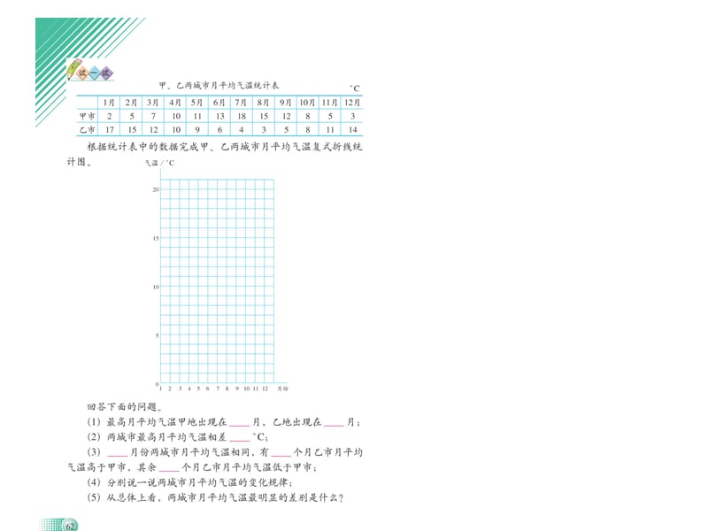 北师大六年级上册《复式条形统计图》课件_第4页