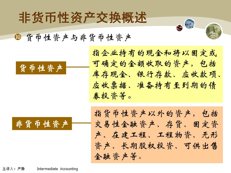 {财务资产管理}非货币性资产交易严静_第4页