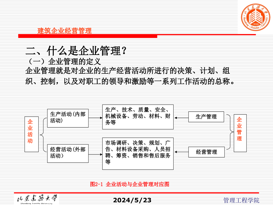 {管理运营知识}建筑企业经营管理新讲义版21_第3页