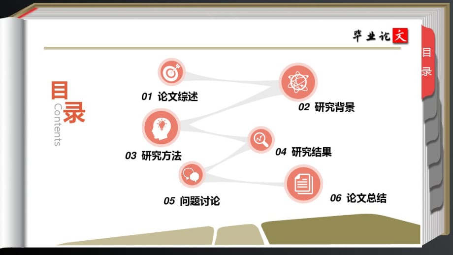 最经典创意新疆医科大学毕业答辩会导航链接ppt范文_第3页