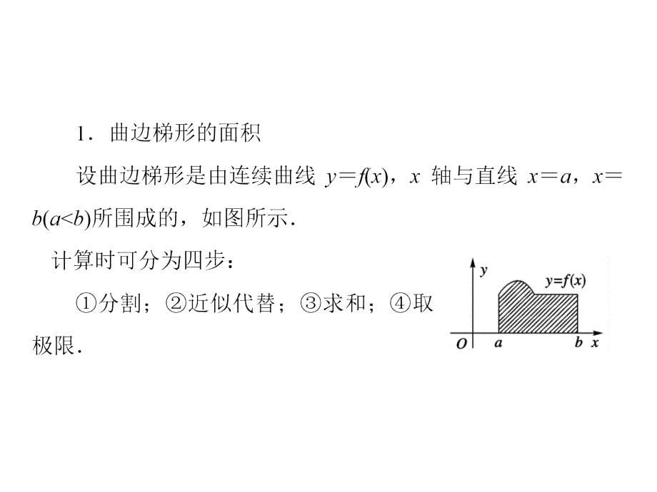 高中数学北师大版选修22第四章《定积分》ppt章末归纳总结课件_第5页