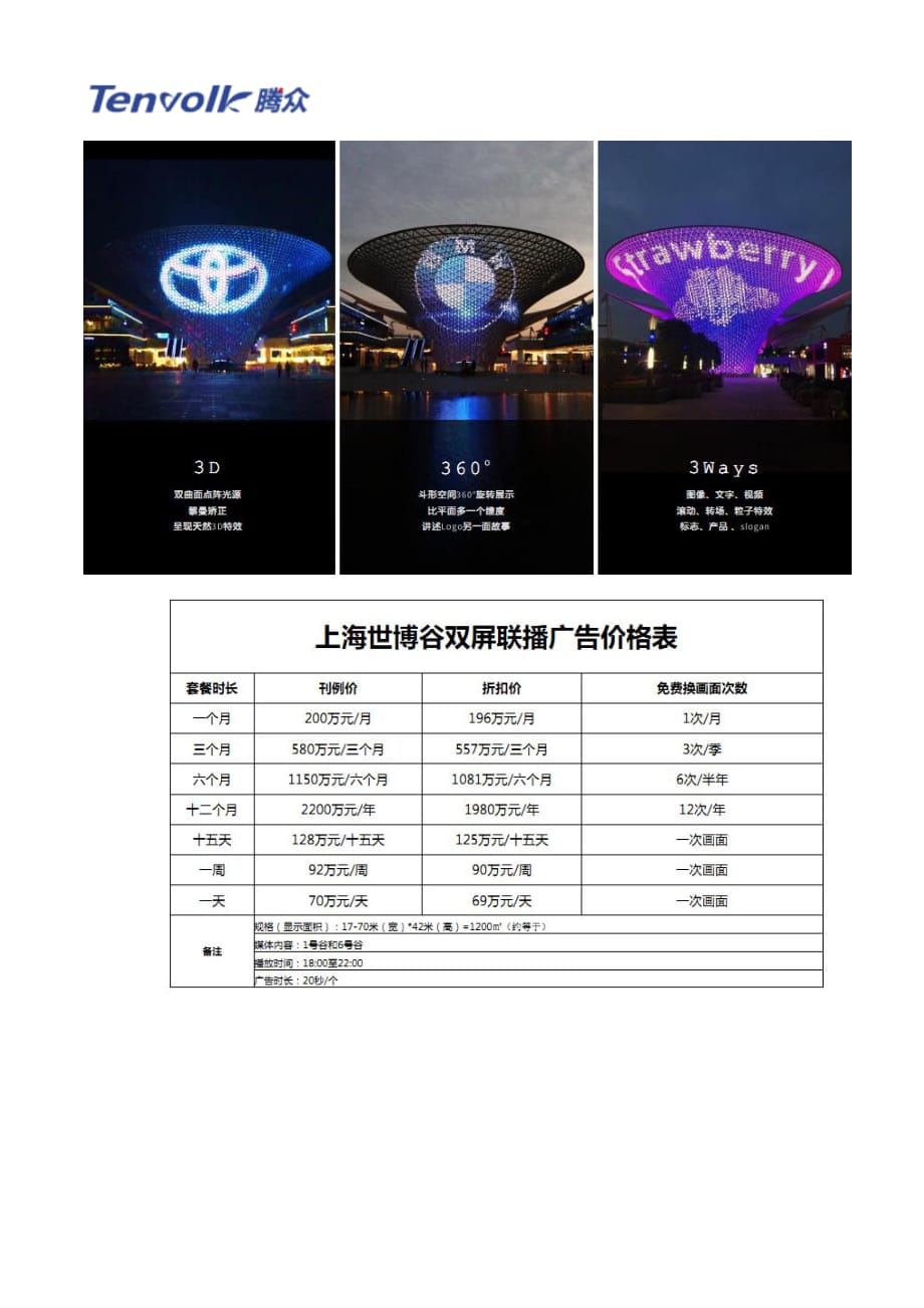 上海世博谷广告价格及上海世地标广告投放_第2页