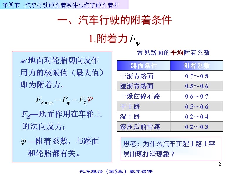 {经营管理知识}汽车理论讲义14_第2页