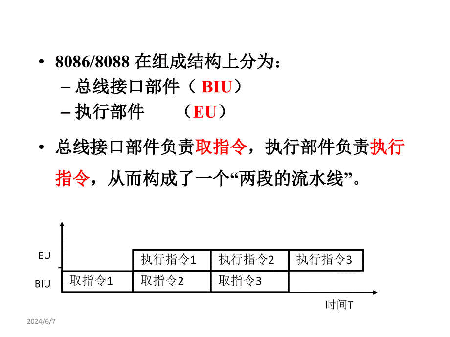 哈工大威海计算机学院 计算机组成原理课件_第1页