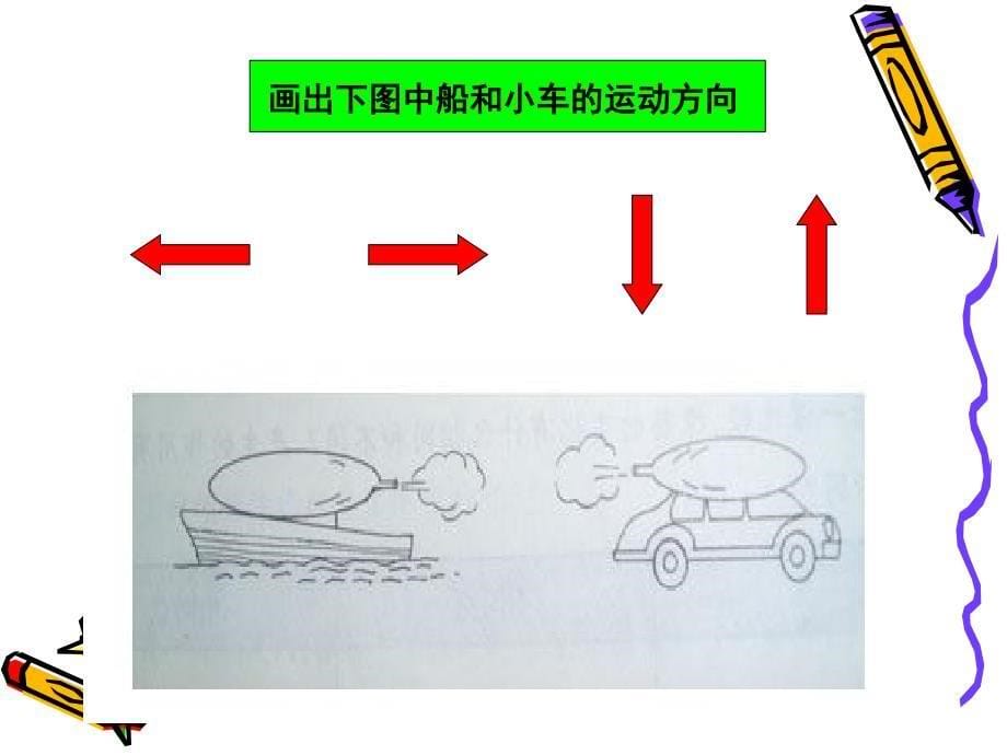 用火箭那样驱动小车培训课件_第5页