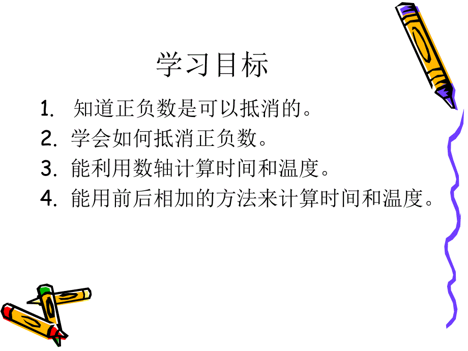 课件人教新课标数学六年级下册《正负数》PPT课件_第2页