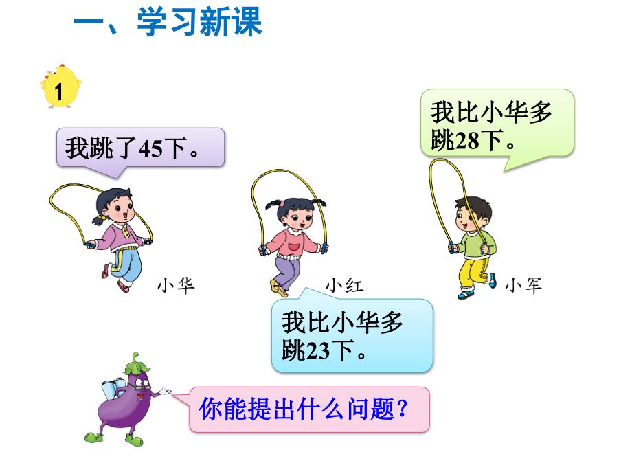 苏教版数学二年级下册同步课件-第6单元两、三位数的加法和减法-第1课时 两位数加两位数的口算_第2页