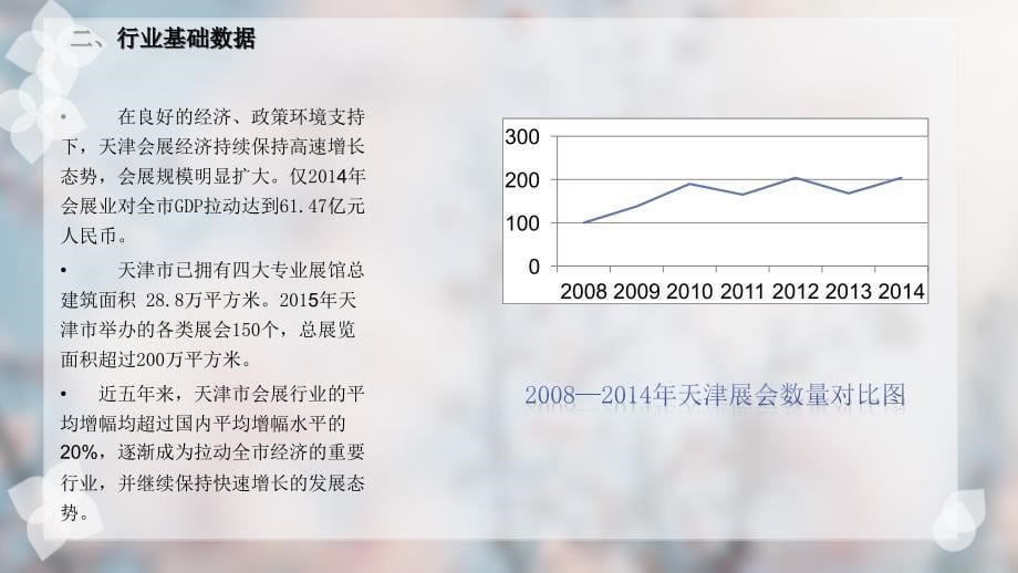 {管理诊断调查问卷}天津市会展业发展概况调查报告_第5页