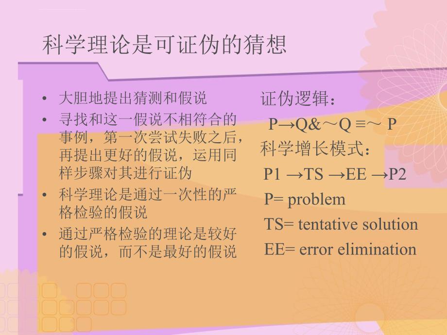 北京大学哲学系哲学导论课件_第4页