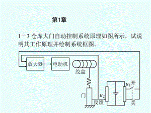 {财务管理财务知识}控制工程基础习题解答