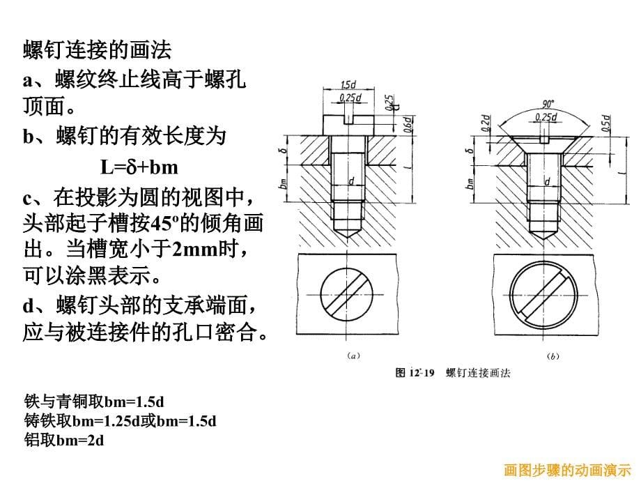 {城乡园林规划}工程制图第二讲_第5页