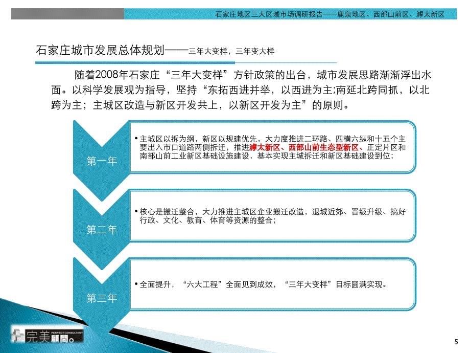 {管理诊断调查问卷}石家庄三大区域房地产市场调查研究报告_第5页