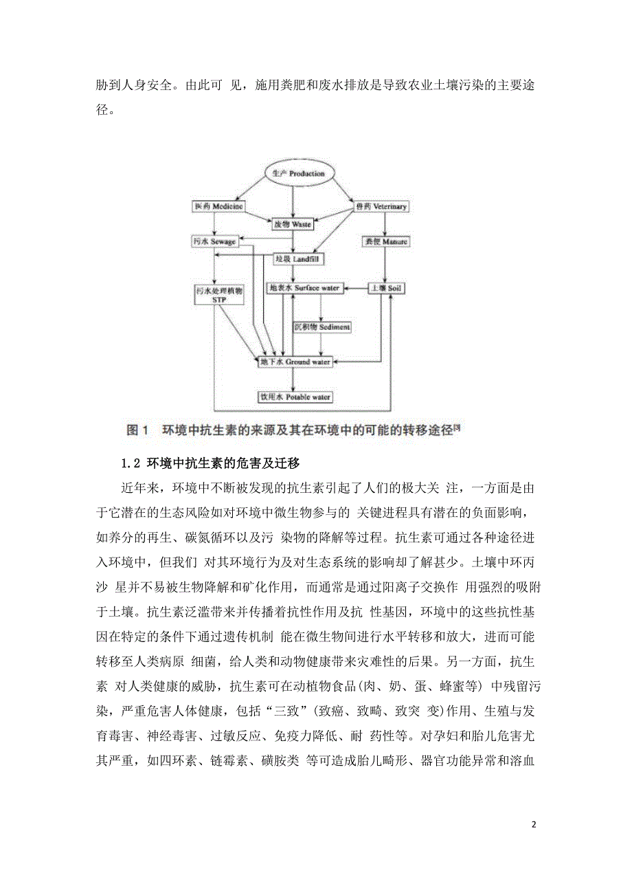 抗生素土壤污染及其修复探讨_第2页