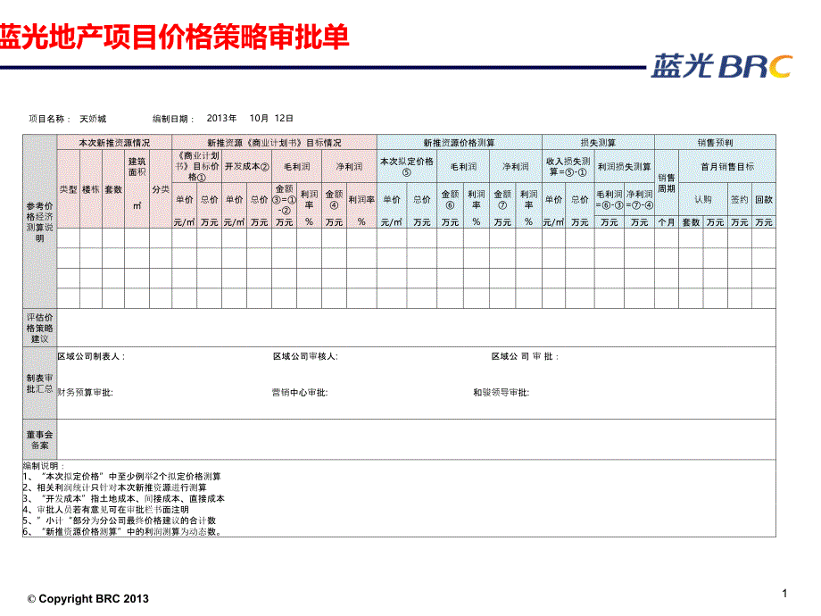 {地产市场报告}某房地产项目入市价格制定策略报告_第2页