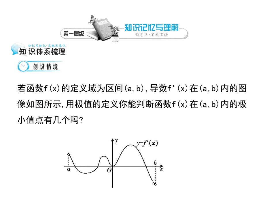 高中数学北师大版选修11《函数的极值》ppt导学课件_第3页