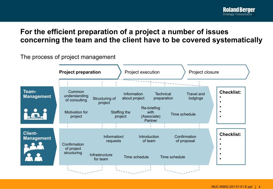 {经营管理知识}ProjectManagement英文_第4页