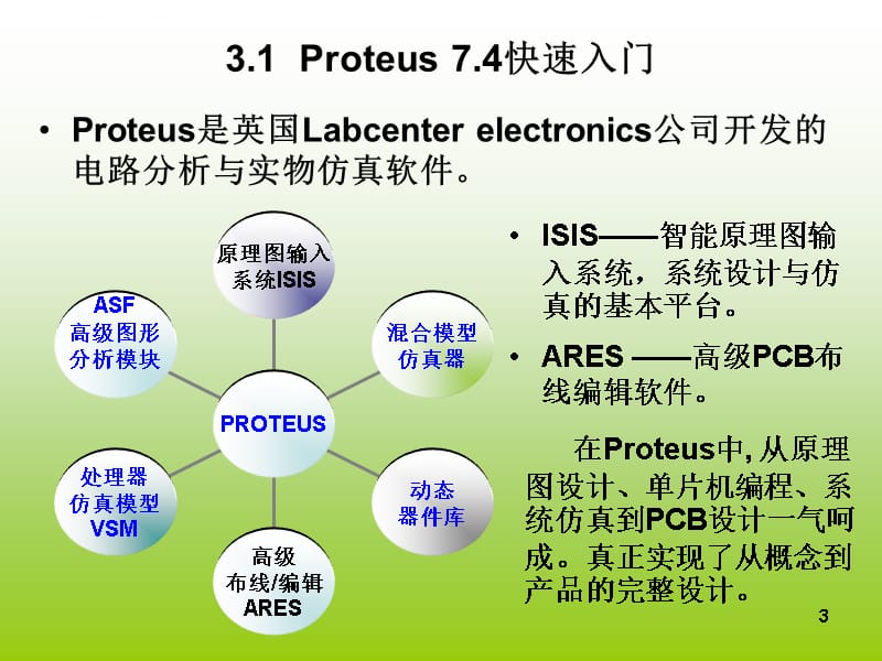 单片机原理与应用基于汇编、C51及混合编程第3章单片机开发软件快速入门课件_第3页