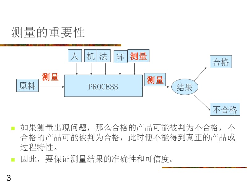 {行业分析报告}汽车行业质量体系系列讲义测量系统分析chenlove.yang_第3页