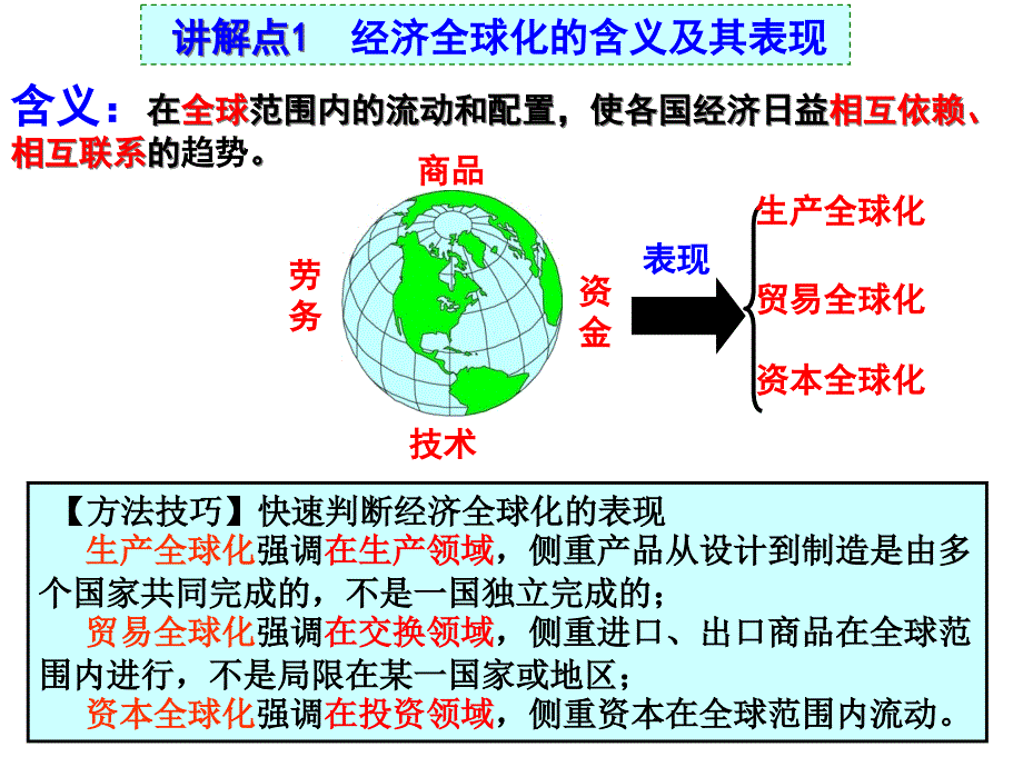 {财务管理财务知识}某某某届经济生活十课经济全球化与对外开放轮_第3页