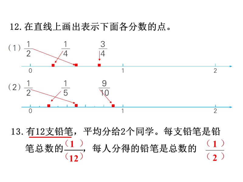 苏教版数学五年级下册同步课件-第4单元分数的意义和性质-第4课时 练习课_第2页