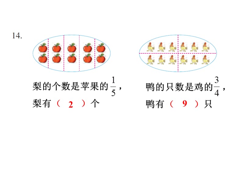 苏教版数学五年级下册同步课件-第4单元分数的意义和性质-第4课时 练习课_第3页