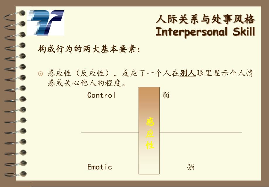 {经营管理知识}人际关系与处世风格概述_第4页