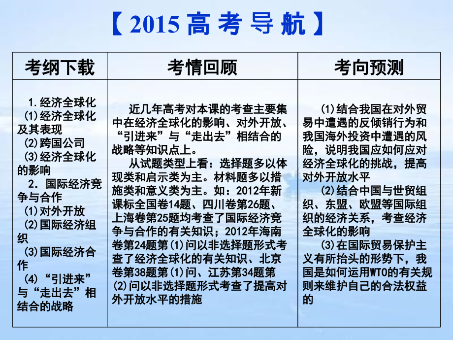 {财务管理财务知识}经济全球化和对外_第2页