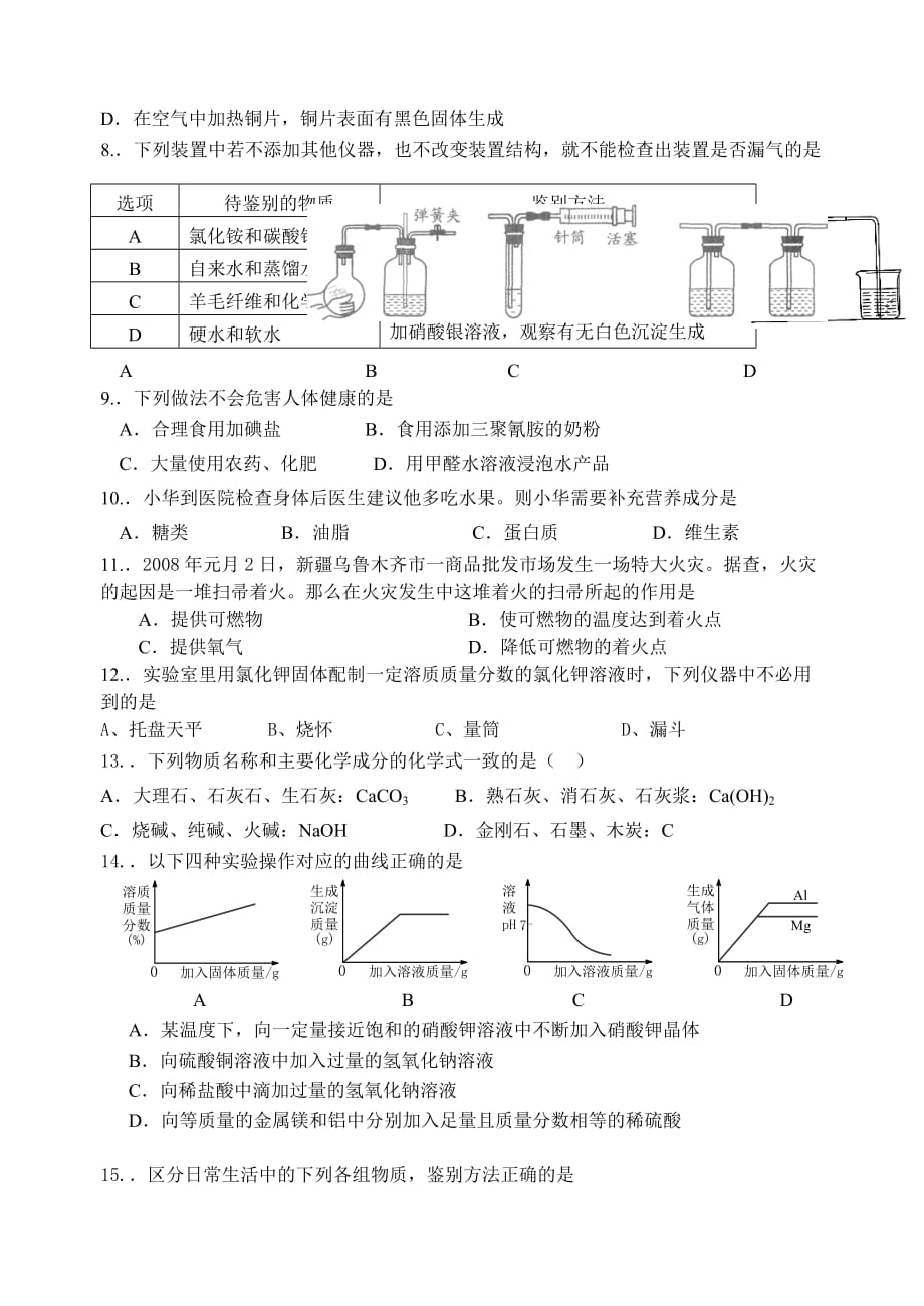 淮安市中考化学模拟试题有答案_第2页