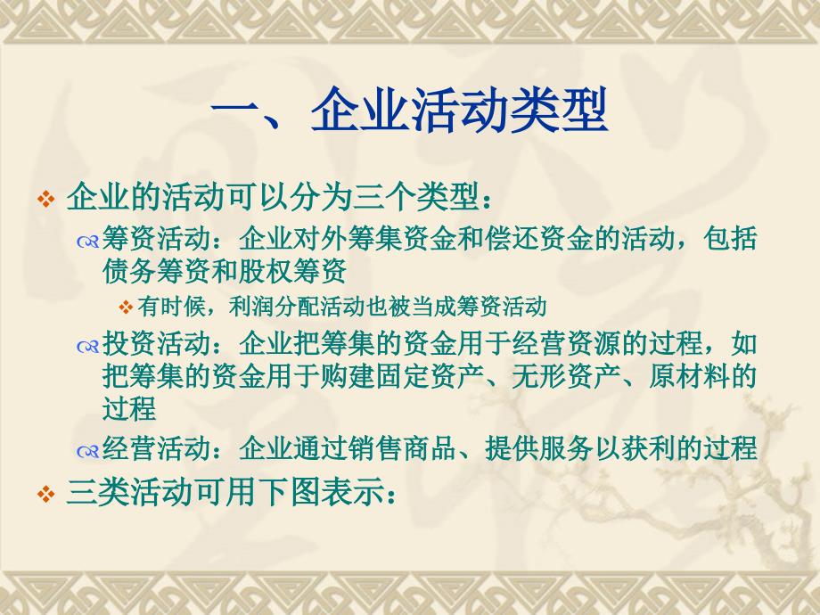 {财务管理财务报表}非财务人员如何看财务报表_第3页