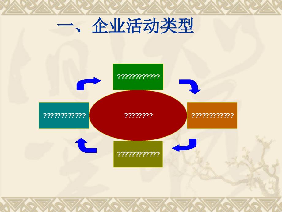 {财务管理财务报表}非财务人员如何看财务报表_第4页