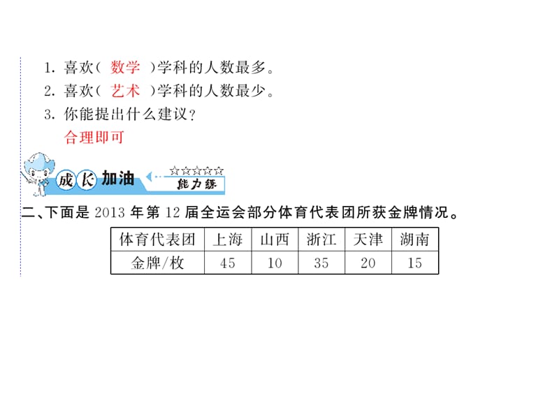 第3课时条形统计图三_第4页