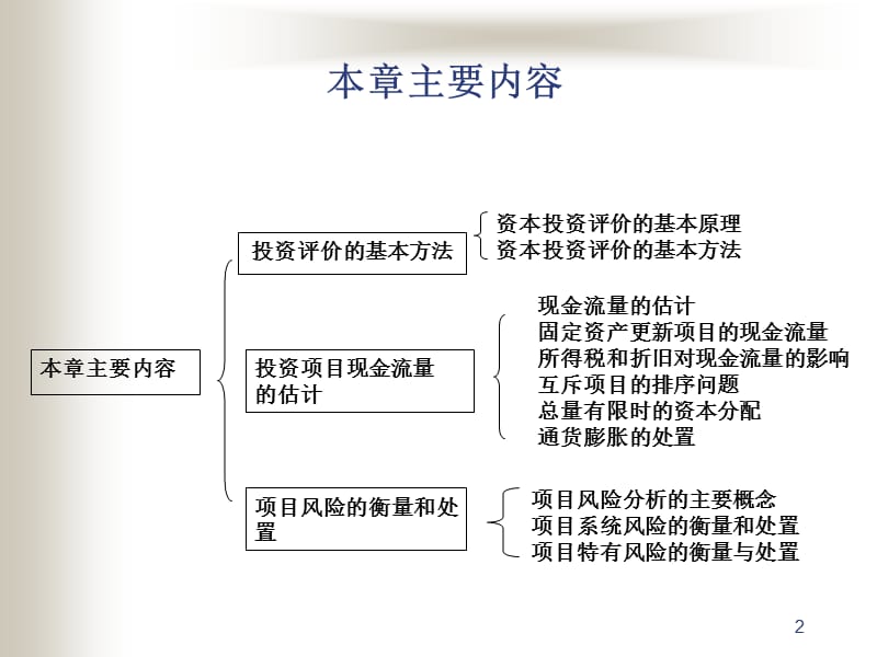 {财务管理预算编制}八资本预算讲义_第2页