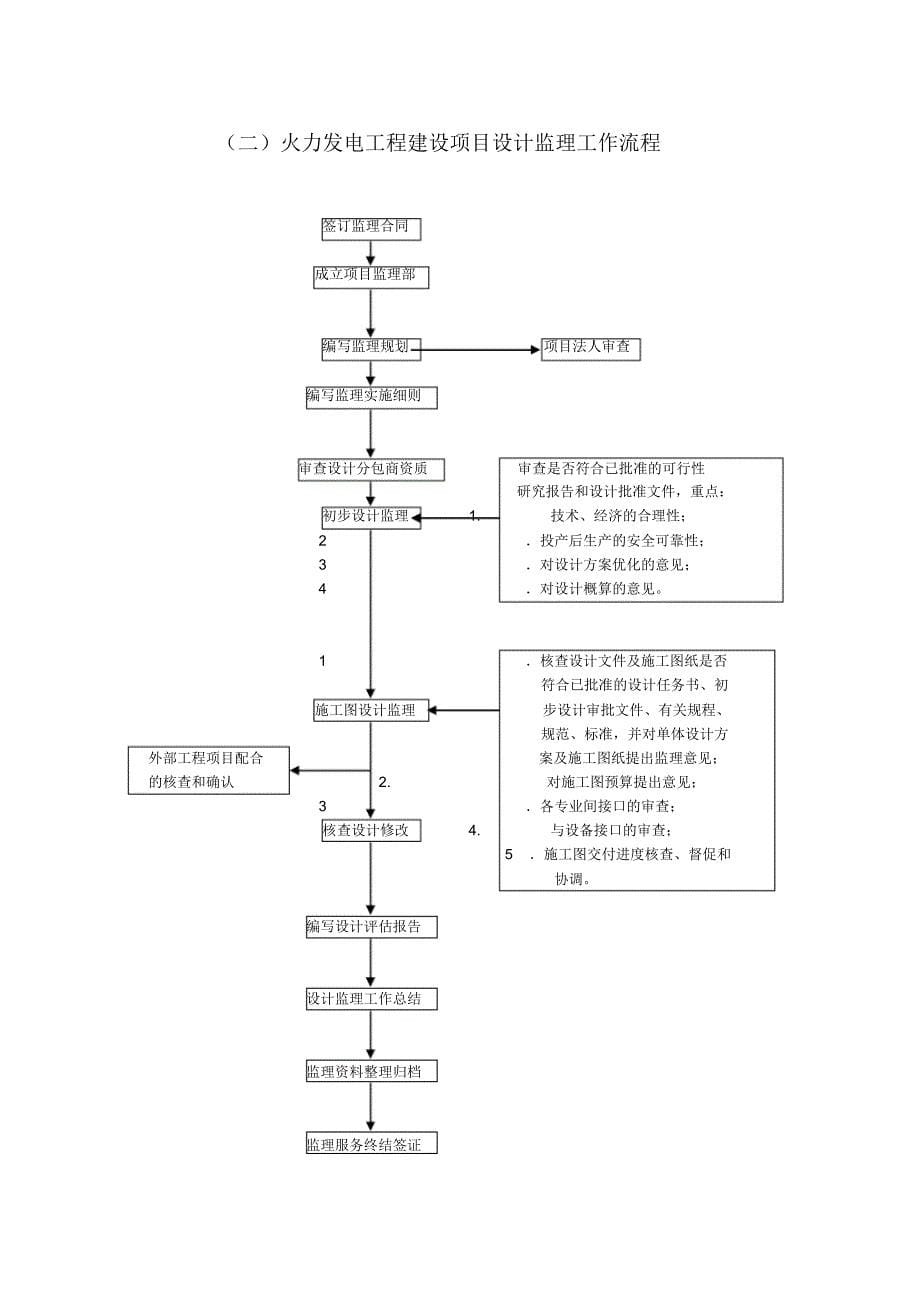 电力工程建设项目监理典型表式_第5页