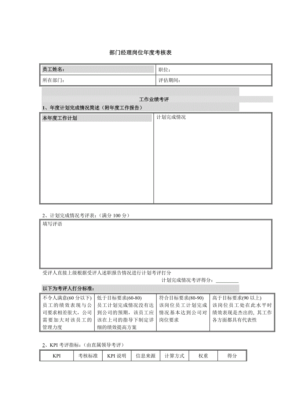 公司-部门经理岗位年度考核表_第1页