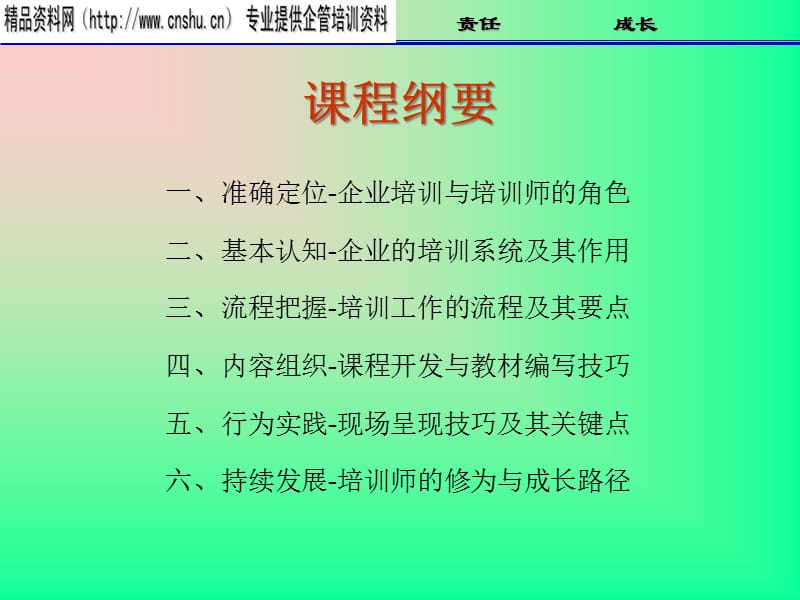 {管理运营知识}企业培训基础管理知识技能培训_第3页