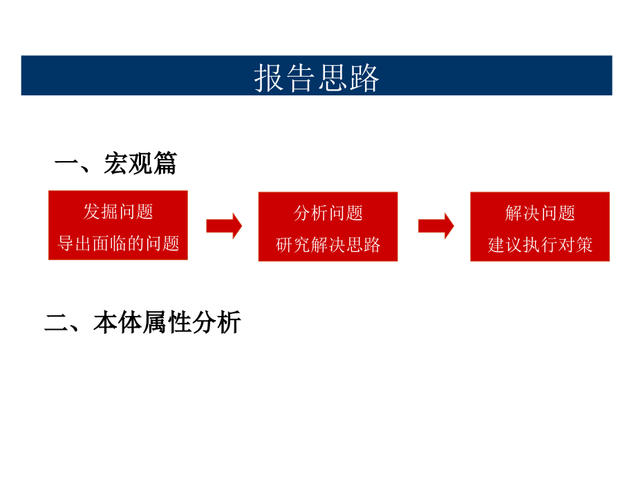 {经营管理知识}某市德清县科技新城地块提报_第2页