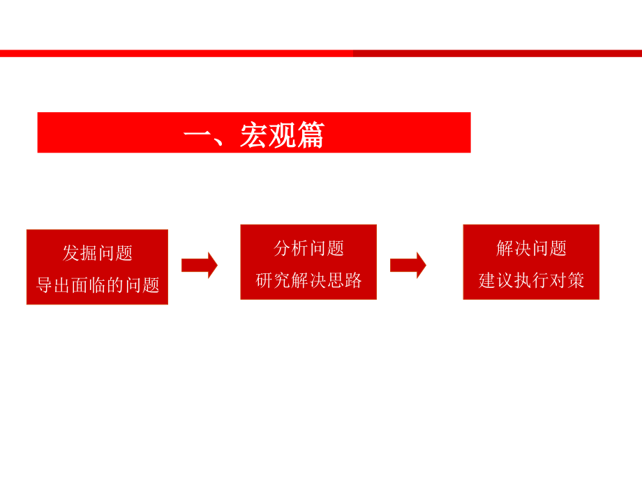 {经营管理知识}某市德清县科技新城地块提报_第3页