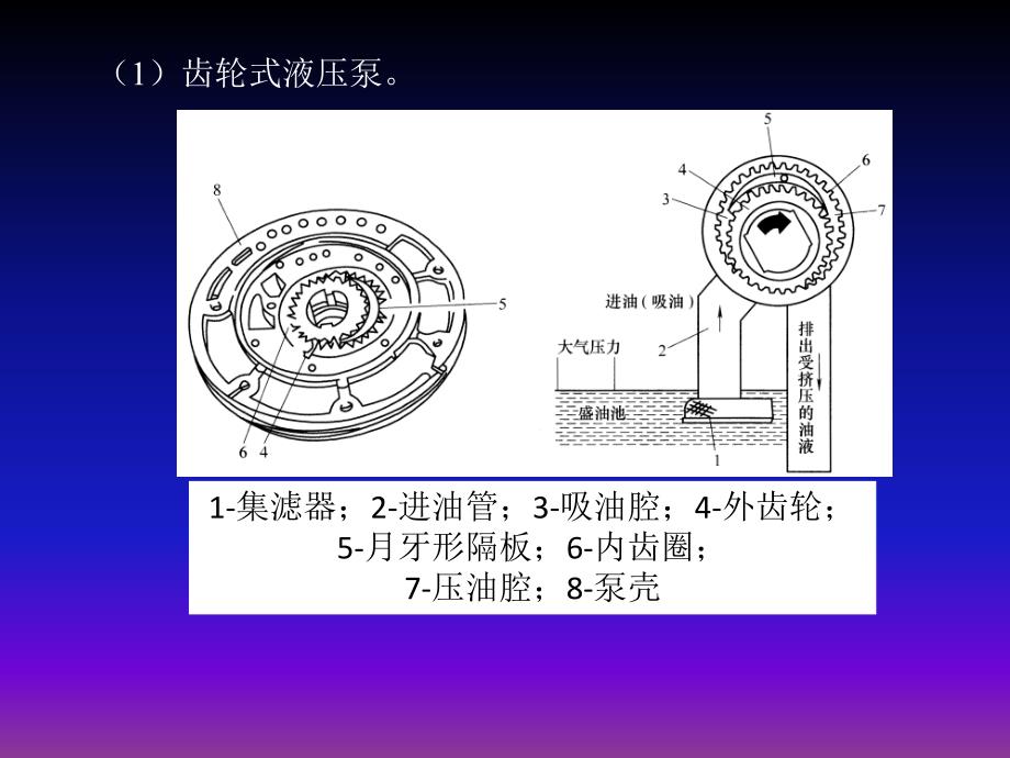 {经营管理知识}汽车底盘构造与维修第4章自动变速器2_第3页