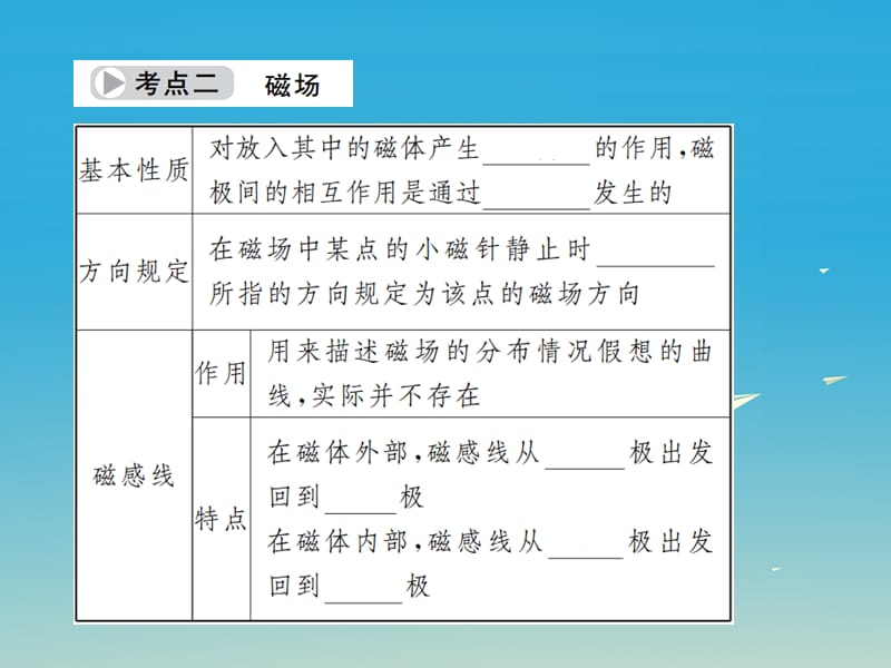 中考物理总复习第一轮第23讲磁现象电生磁课件_第5页